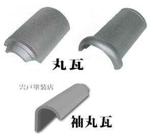 主な丸瓦の形の画像