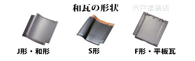 和瓦の形状　