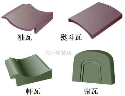 主な役瓦の形の画像